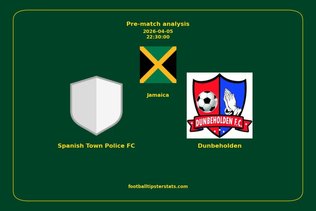 Pre-match analysis: Spanish Town Police FC vs Dunbeholden on 2026-04-05